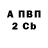 ТГК концентрат Nadejda Lazerevna